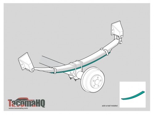 Add-a-leaf Suspension Lift Kit Diagram