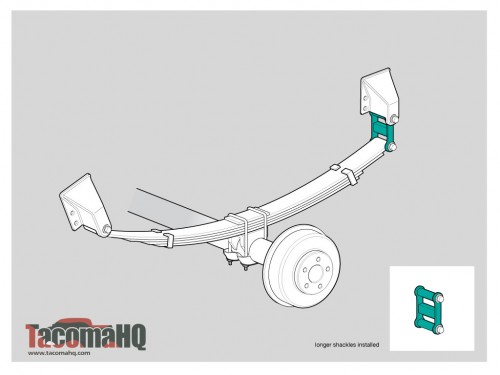 Shackle Suspension Lift Kit Diagram